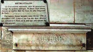 TRATADO DEL METRO Y SISTEMA DE MEDICIÓN DECIMAL EN LA ACTUALIDAD