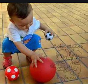 Evolución de la Lateralidad