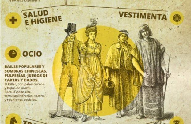 Salud Parlamento Ingles