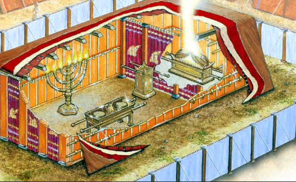 Tabernacle Construction