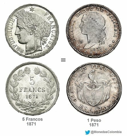 Colombia y el patrón del oro.