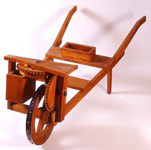 EL ODÓMETRO-EDAD CONTEMPORÁNEA