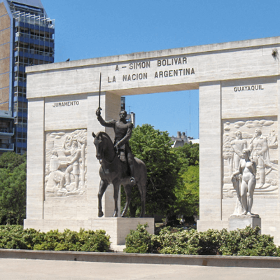 Timeline: Barrio Caballito