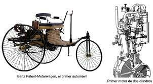 El motor de combustión interna