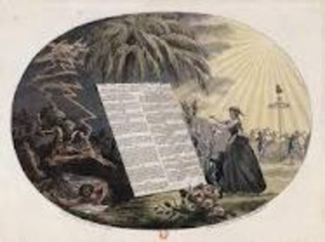 decleration rights of man