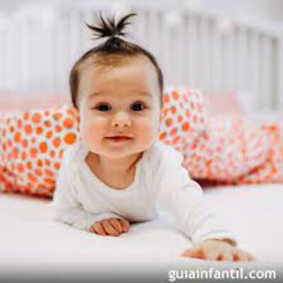 Timeline: Biografia como hija