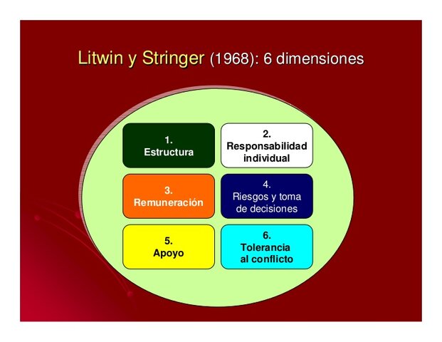 Kurt Litwin y Stringer