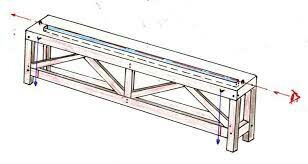 El Corobates (chorobates)