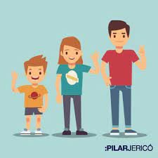 Relacion con hermanos