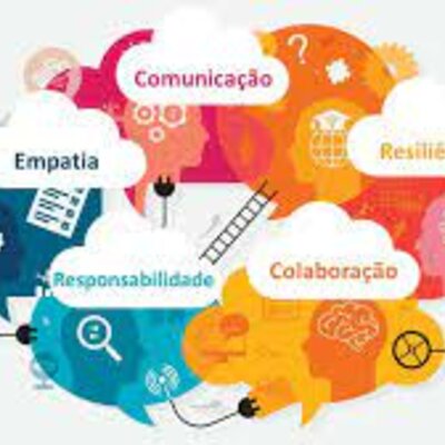 Timeline: “Metodologias ativas: aspectos históricos e desafios atuais.