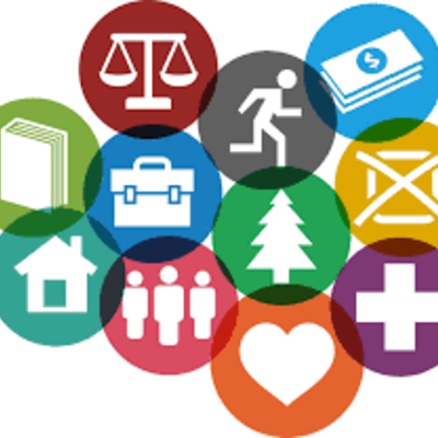 Timeline: Linea de tiempo psicología sistémica