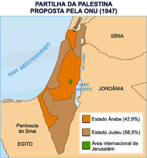 Partilha da Palestina