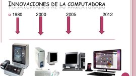 Timeline: Línea del tiempo historia de la computación-Joan Cáceres