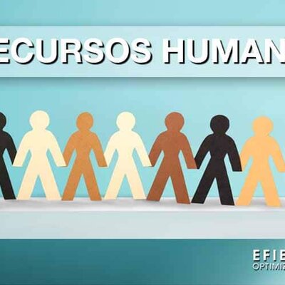 Timeline: Línea de tiempo sobre la evolución de la administración de recursos humanos