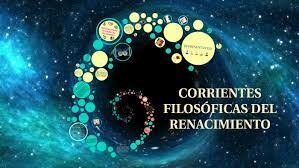 PRINCIPALES CORRIENTES FILOSÓFICAS DEL RENACIMIENTO