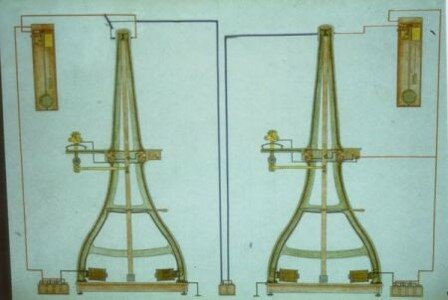 Pantelégrafo (cont.)