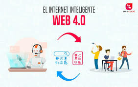 Web 4.0
