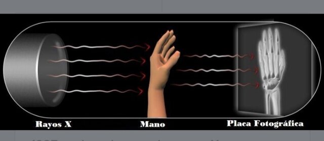 Se descubre que los rayos X causan mutuaciones geneticas
