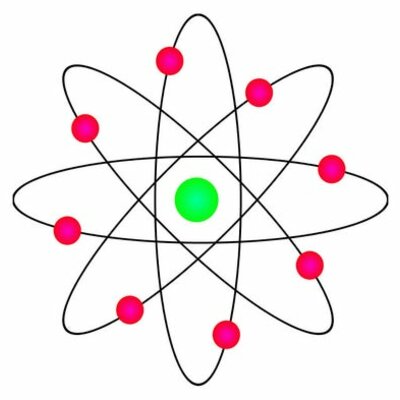 Timeline: THE ATOM AS WE KNOW IT (April 18, 2021) by: Amanda Sabo