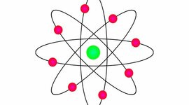 Timeline: THE ATOM AS WE KNOW IT (April 18, 2021) by: Amanda Sabo