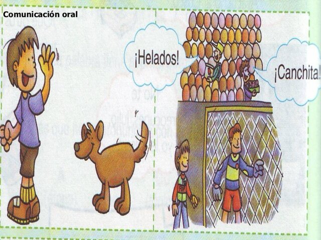 Oral, Iconográfica, Audiovisual