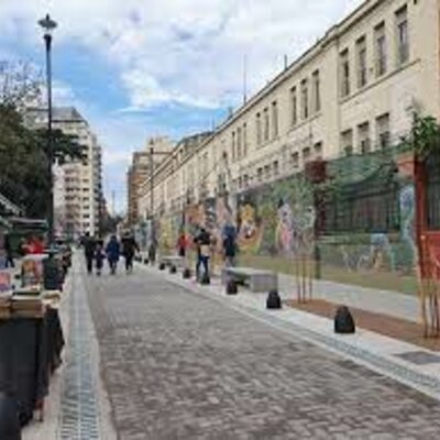 Timeline: Origenes del barrio de Caballito