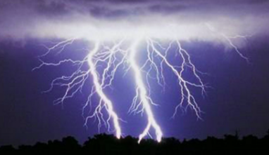 Electric Spark - Miller Urey 1953