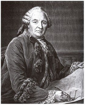 Duhamel du Monceau