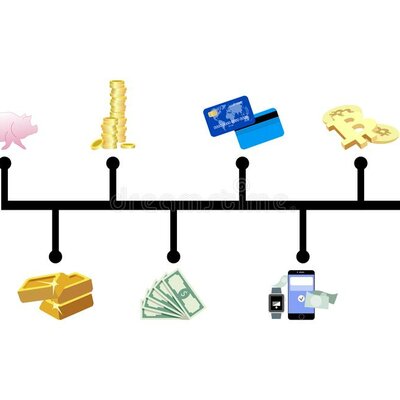 Timeline: Historia del dinero