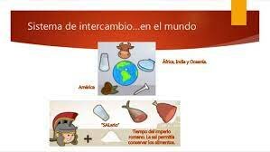 Sistema de intercambio