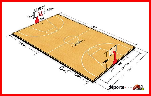 Se establecen como medida de terreno de juego: 25x15 m. con 2x1 cm. de variación