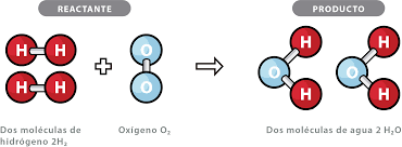 moleculas que generan carga