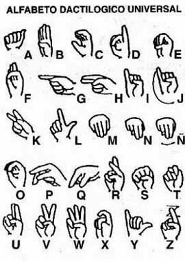 Lenguaje de Señas