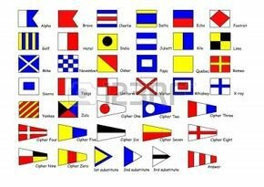 Señales con Banderas