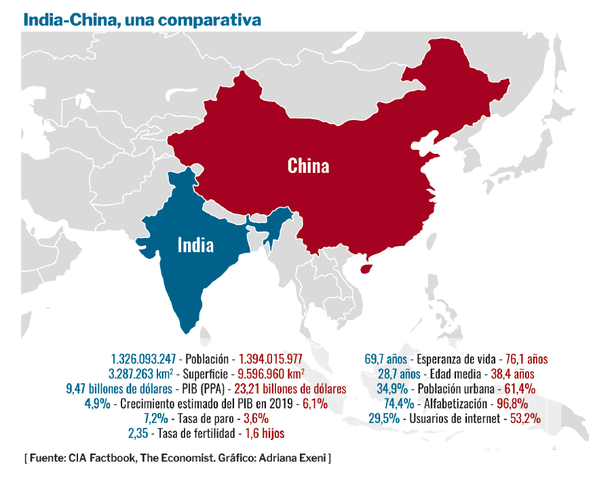 El territorio chino comienza a ser despajado