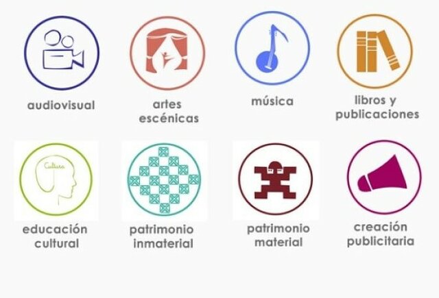 Cuenta Satélite de Cultura