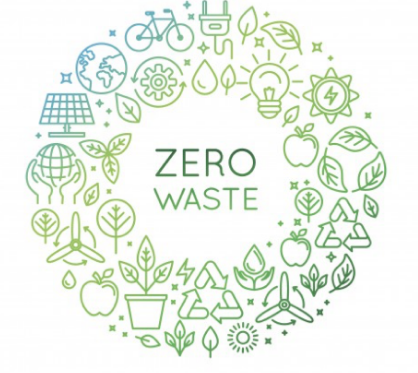 The movement we all know