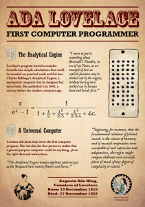 First computer programmer