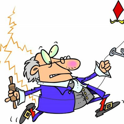 Timeline: INNOVACIONS TECNOLÒGIQUES 2na revolució industrial