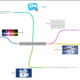 Mapa conceptual multimedia