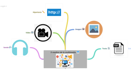 Timeline: Editores de presentaciones