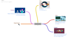 Timeline: TIME LINE