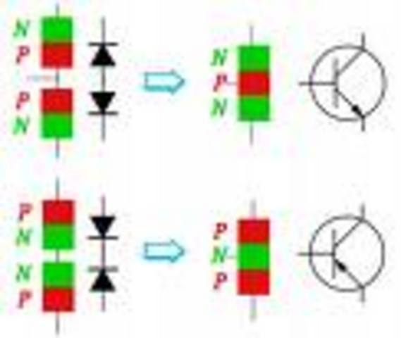 Advance - Bell Labs - Transistor