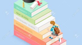 Timeline: BIO COMO ESTUDIANTE