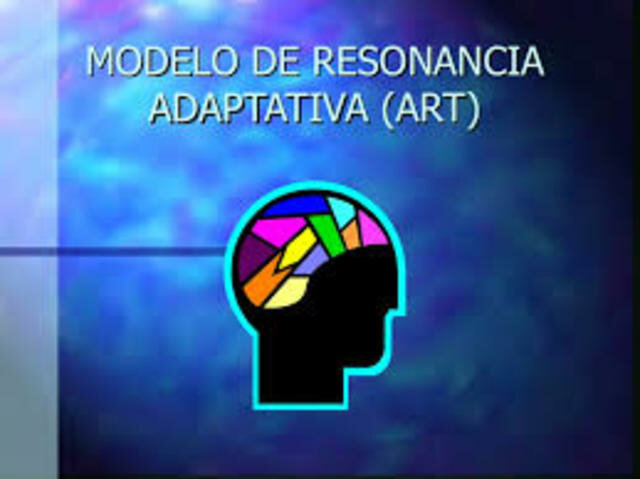 Stephen Grossberg: Teoría de Resonancia Adaptada (TRA).