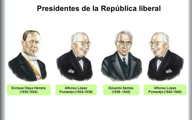Inicio de la República Liberal