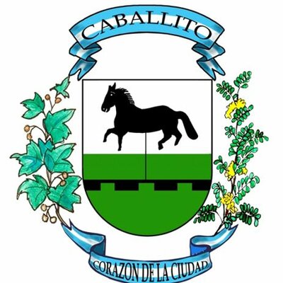 Timeline: Orígenes del barrio de Caballito.