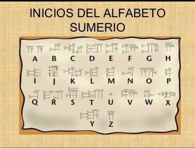 Etapa De La Escritura