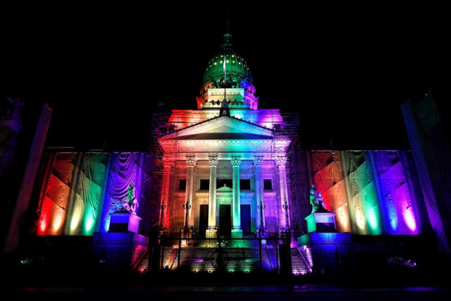 Panorama Actual del Derecho Comercial en Argentina