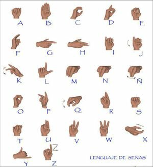 Lenguaje de Señas
